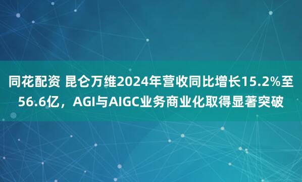 同花配资 昆仑万维2024年营收同比增长15.2%至56.6亿，AGI与AIGC业务商业化取得显著突破
