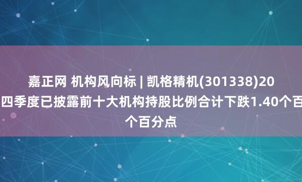 嘉正网 机构风向标 | 凯格精机(301338)2024年四季度已披露前十大机构持股比例合计下跌1.40个百分点